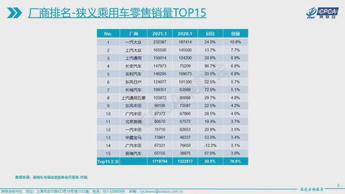 汽车全保额度多少(汽车全保额度多少，深度解析与选择策略)