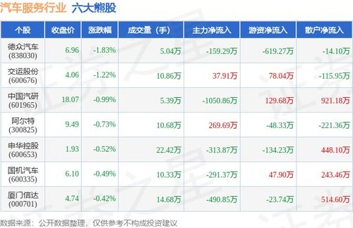 日本汽车销售薪资多少(日本汽车销售薪资概览)