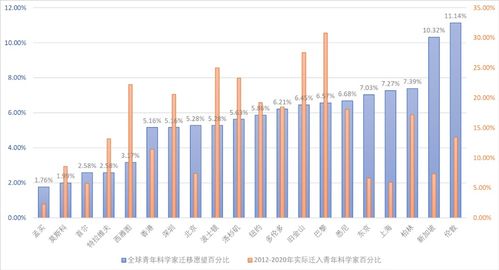 汽车水压力多少正常(汽车水压力的正常范围及其影响因素)