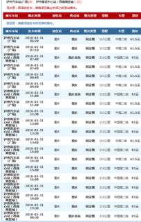 泸州汽车指标是多少(泸州汽车指标详解)