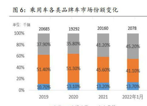 汽车铝粉加热温度多少(汽车铝粉加热温度研究，影响因素与最佳实践)