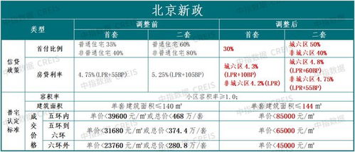 汽车年检误差多少(汽车年检误差多少，探究与解析)
