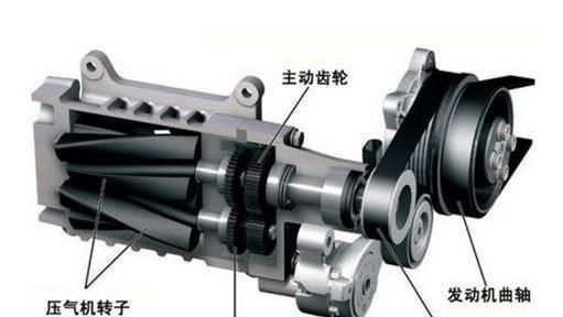 汽车加压泵价格多少(汽车加压泵价格解析，多重因素影响下的价格浮动)