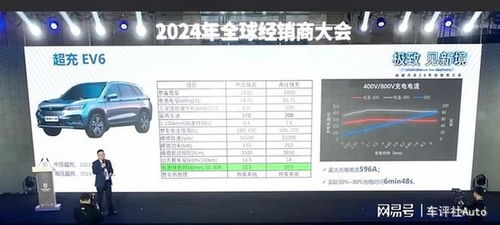 创维汽车证券代码多少(探究创维汽车与证券代码的秘密)