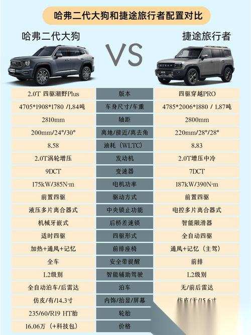 汽车的编号是多少(汽车的编号是多少，探索车辆识别号码的奥秘)