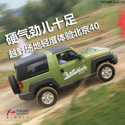 北京汽车公园报价多少(北京汽车公园报价详解，探寻最新价格信息)