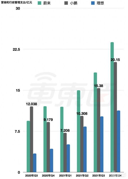 河南汽车总量多少台车(河南汽车总量概览，数量与趋势分析)