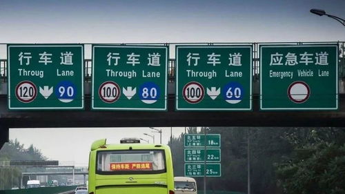 洛杉矶汽车限速多少码(洛杉矶汽车限速详解，速度与安全并行的都市律动)