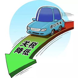 进口整装汽车关税多少(进口整装汽车关税多少，深度解析与影响因素探讨)
