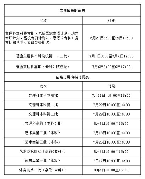 汽车退税要等多少天(汽车退税流程及等待时间解析)