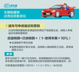 汽车210000交多少税(汽车购买税费详解，以一辆价值210000元的汽车为例)