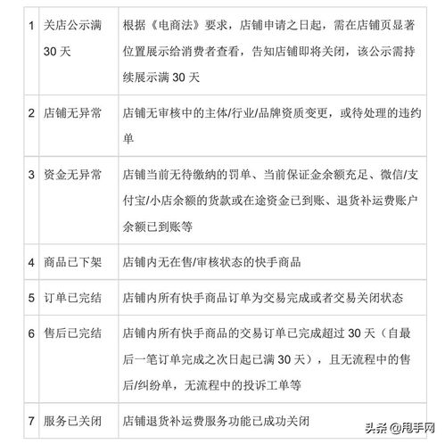 益阳租汽车押金多少(益阳租汽车押金详解，数额、规定与退还流程)
