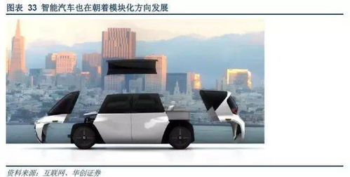 特斯拉汽车充满多少电(特斯拉汽车充满多少电，深度解析特斯拉电动汽车充电系统)