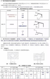 汽车钣金件公差多少(汽车钣金件公差多少，解析与探讨)