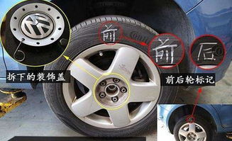 汽车正常轮胎能跑多少(汽车正常轮胎能跑多少公里？深入了解轮胎的寿命与影响因素)