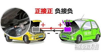 汽车打火有多少瓦(汽车打火，瓦数与启动的奥秘)