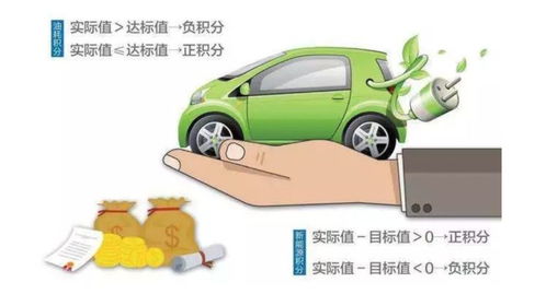 电动汽车多少座位(电动汽车的座位数量，多样性与设计考量)