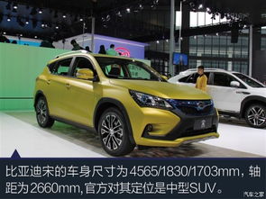 比亚迪汽车宋价格多少(比亚迪汽车宋价格解析)