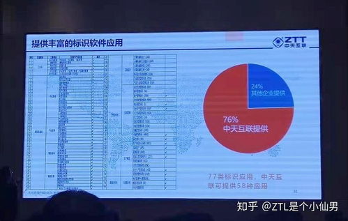 汽车生产测试多少项(汽车生产测试多少项，深度探究汽车生产过程中的测试环节)