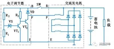 汽车发电时多少电压(汽车发电时的电压解析)
