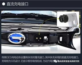 汽车充电时电流多少(汽车充电时电流多少，深入了解电动汽车充电技术)