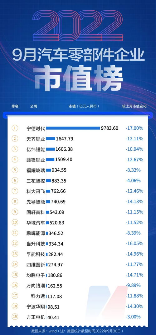 全国多少汽车集团(全国汽车集团概览)