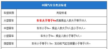 汽车轮压多少正常(汽车轮压的正常值及其影响因素解析)