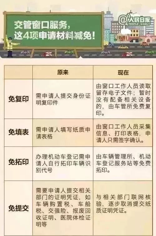 汽车年检可以延期多少(汽车年检可以延期多少？详解汽车年检政策及延期规定)