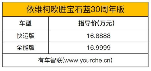 汽车油漆光度多少正常(汽车油漆光度多少正常，探究汽车油漆质量的关键因素)