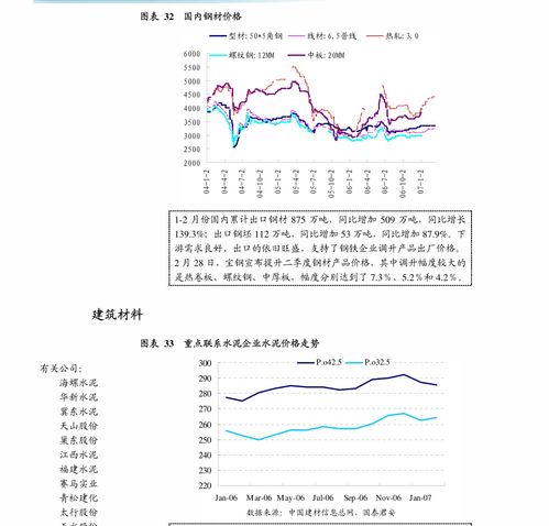 摆摊汽车多少钱(摆摊汽车的价格分析，多少钱才是合适的投资？