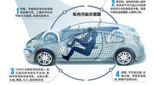 汽车高温多少算正常(汽车高温多少算正常？解析汽车温度正常范围及高温影响因素)