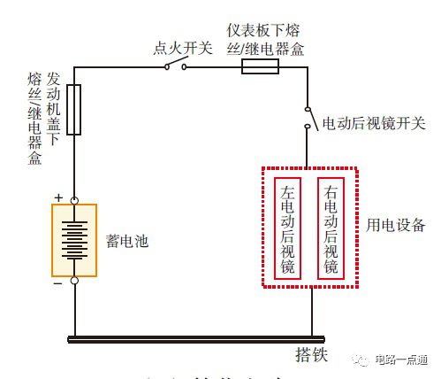 汽车起动电流多少正常(汽车起动电流多少正常，解析与理解)