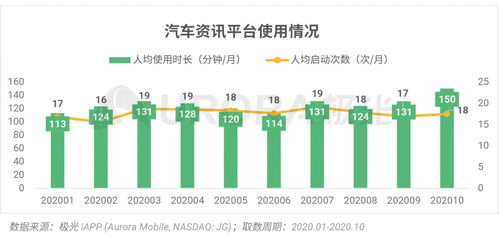 酒泉汽车多少钱(酒泉汽车价格概览，多重因素决定最终价格)