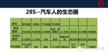 汽车限重是多少(汽车限重的定义与意义，多少才是合适的重量？