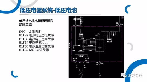 汽车的低压多少伏(汽车的低压电系统，多少伏才是正常的？