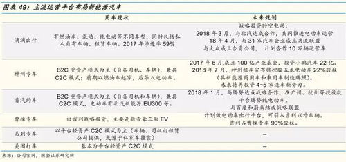 汽车贸易税费多少(汽车贸易税费多少，深度解析与影响探讨)