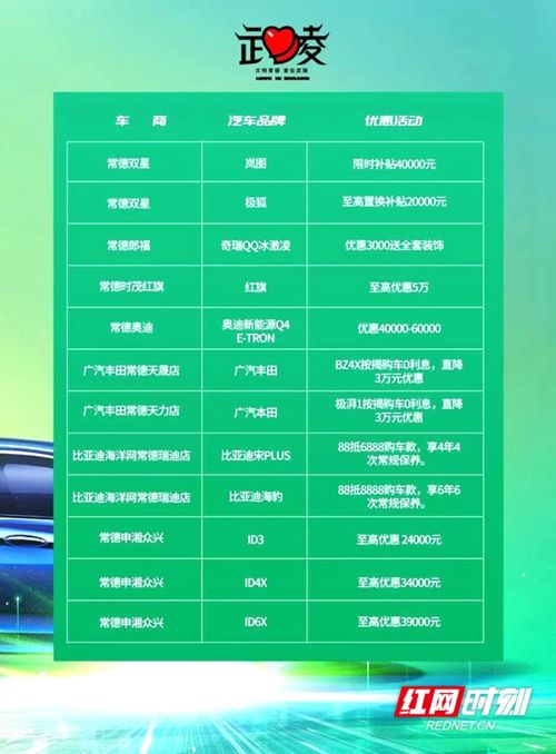 年检汽车大概花多少(汽车年检费用概览，究竟要花多少钱？