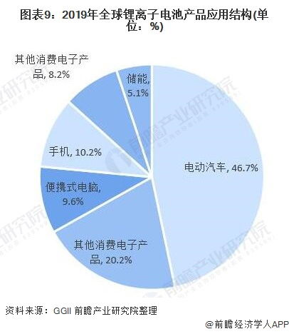 汽车服务系统费用多少(汽车服务系统费用多少，深度解析与影响因素探讨)