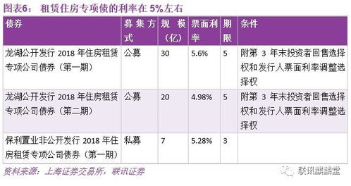 汽车过保贵多少(汽车过保贵多少，深度解析汽车保修成本与影响要素)