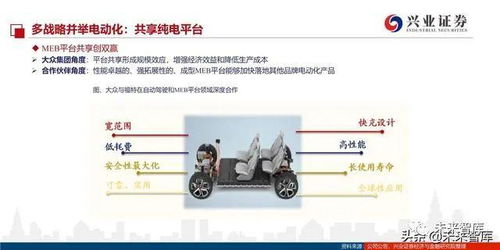 现在购买汽车优惠多少(现在购买汽车的优惠力度深度解析)