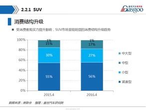 魔方汽车售价多少台车(魔方汽车售价及市场销量分析)