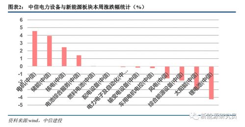 前途汽车落地价多少(前途汽车落地价分析，揭示价格背后的因素)