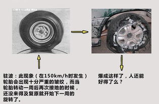 汽车正常压强是多少(汽车正常压强是多少，深入了解轮胎压力的重要性)