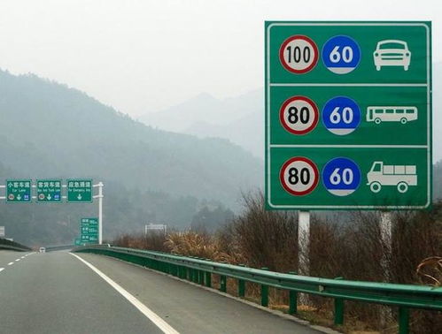 瑞士汽车限速多少码(瑞士汽车限速详解，速度限制与公路安全)