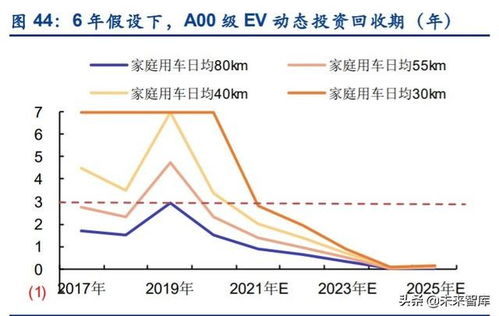 汽车铁芯多少钱(汽车铁芯价格解析，多重因素影响下的市场定位)