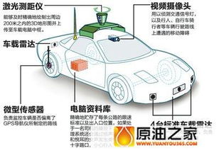 汽车制造用多少铜(汽车制造中的铜需求量及其影响分析)