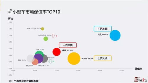 汽车转弯限制多少速度(汽车转弯限制速度的重要性及其影响因素)