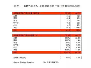 华为汽车总销量多少(华为汽车总销量揭秘，数字背后的成功故事)