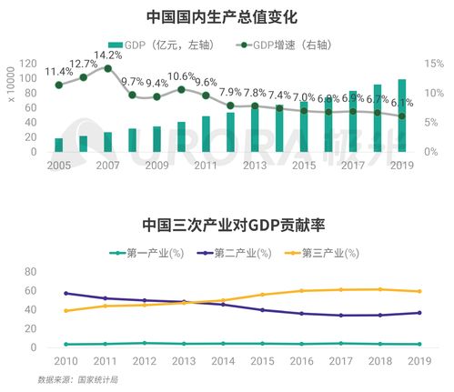 高原汽车动力损失多少(高原环境下汽车动力损失研究)