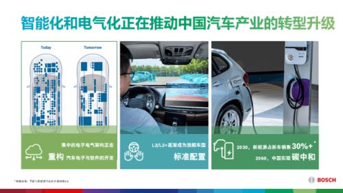 eco汽车多少钱(Eco汽车的价格及其影响因素)